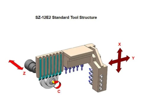 Автомат продольного точения Sowin SZ-12E2