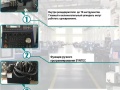 Автомат продольного точения с ЧПУ Jianke MR32-5 II