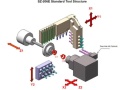 Автомат продольного точения Sowin SZ-206E