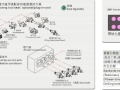 Автомат продольного точения с ЧПУ Jianke МА25-5 II