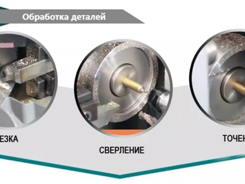 Автомат продольного точения с ЧПУ Jianke МА25-5 II