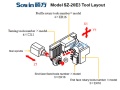 Автомат продольного точения Sowin SZ-20E3