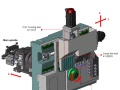 Автомат продольного точения Sowin SZ-25E2