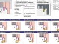 Автомат продольного точения с ЧПУ Jianke MR32-5 II