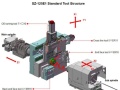 Автомат продольного точения с чпу Sowin SZ-125EI